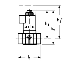 Магнитный клапан утечки газа нормально открытый с муфтовым соединением DN 3/4